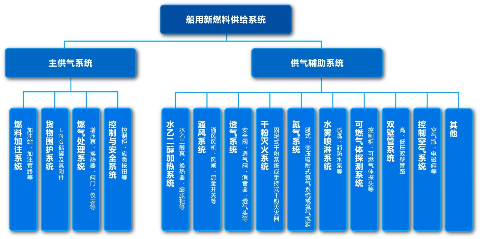 首页- 人生就是博中国官方网站